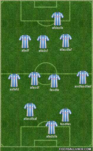 Huddersfield Town Formation 2014