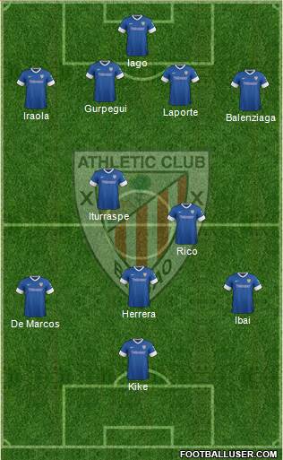 Athletic Club Formation 2014