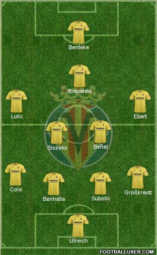 Villarreal C.F., S.A.D. Formation 2014