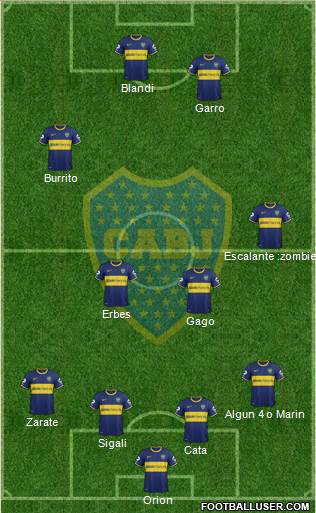 Boca Juniors Formation 2014
