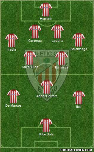 Athletic Club Formation 2014