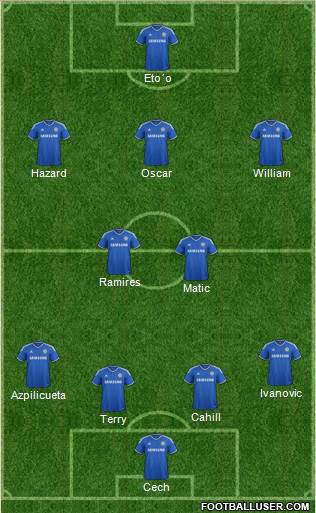 Chelsea Formation 2014