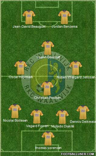 RKC WAALWIJK Formation 2014