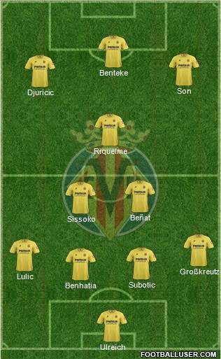 Villarreal C.F., S.A.D. Formation 2014