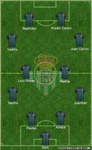 Real Betis B., S.A.D. Formation 2014