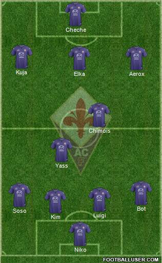 Fiorentina Formation 2014