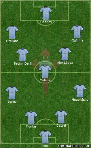 R.C. Celta S.A.D. Formation 2014