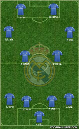 Real Madrid C.F. Formation 2014