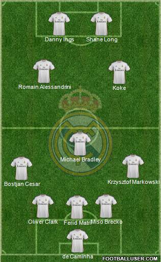 R. Madrid Castilla Formation 2014