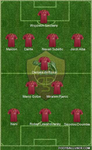 AS Roma Formation 2014