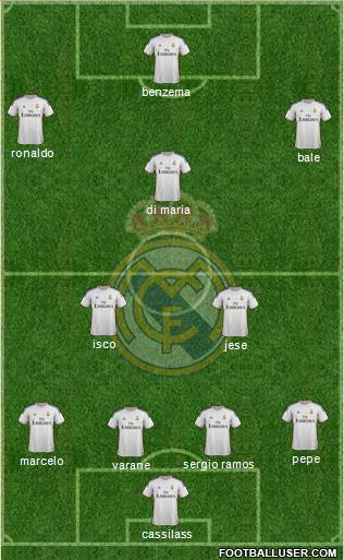 R. Madrid Castilla Formation 2014