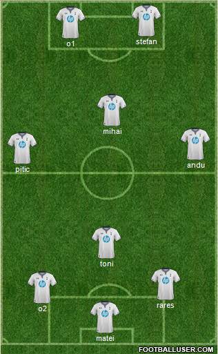 Tottenham Hotspur Formation 2014