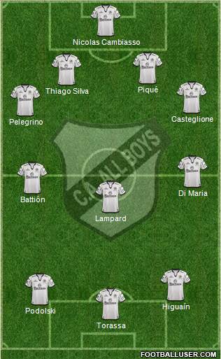 All Boys Formation 2014