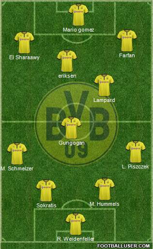 Borussia Dortmund Formation 2014
