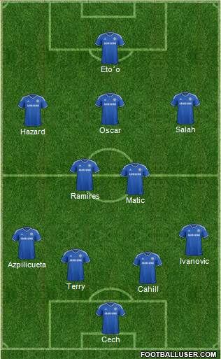 Chelsea Formation 2014
