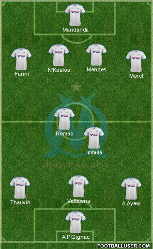 Olympique de Marseille Formation 2014