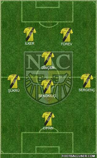 NAC Breda Formation 2014