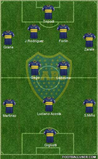 Boca Juniors Formation 2014