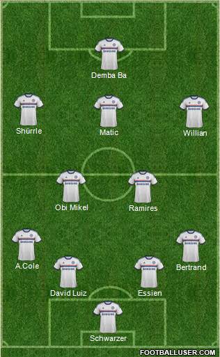 Chelsea Formation 2014