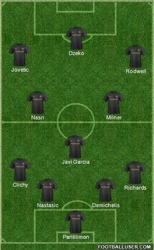 Manchester City Formation 2014