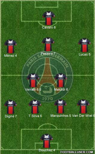 Paris Saint-Germain Formation 2014