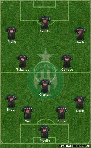 A.S. Saint-Etienne Formation 2014