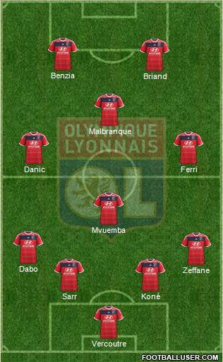 Olympique Lyonnais Formation 2014