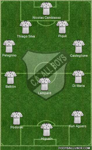 All Boys Formation 2014