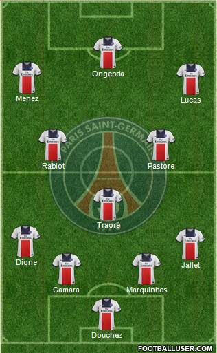 Paris Saint-Germain Formation 2014