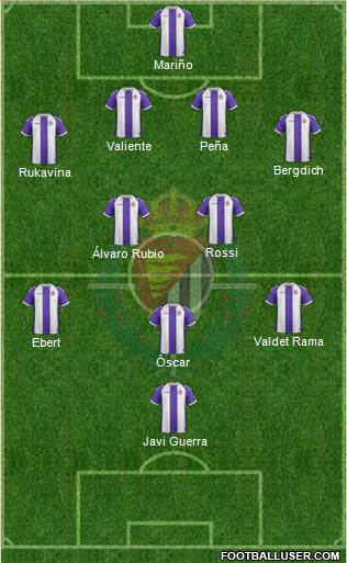 R. Valladolid C.F., S.A.D. Formation 2014