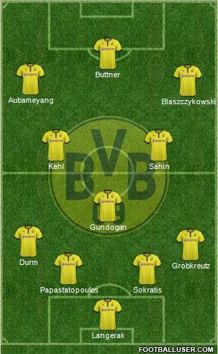 Borussia Dortmund Formation 2014