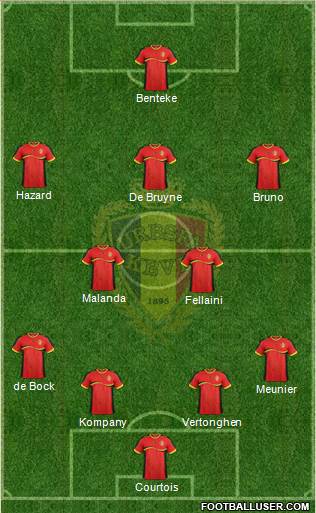 Belgium Formation 2014