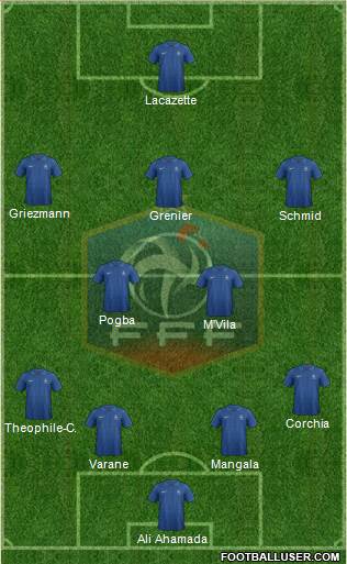France Formation 2014