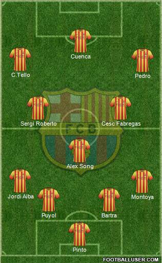 F.C. Barcelona Formation 2014
