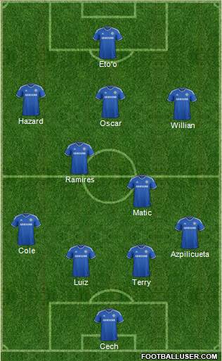 Chelsea Formation 2014
