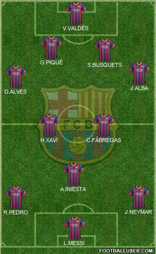 F.C. Barcelona Formation 2014