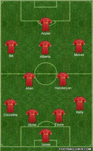 Liverpool Formation 2014
