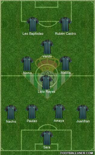 Real Betis B., S.A.D. Formation 2014