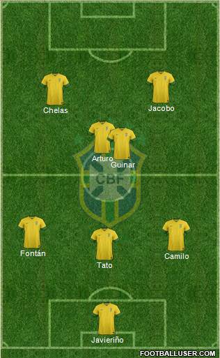 Brazil Formation 2014