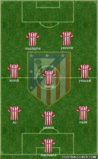 Atlético Madrid B Formation 2014