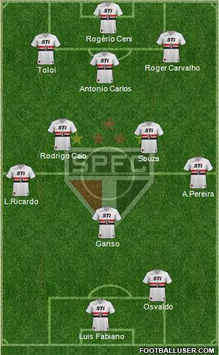 São Paulo FC Formation 2014