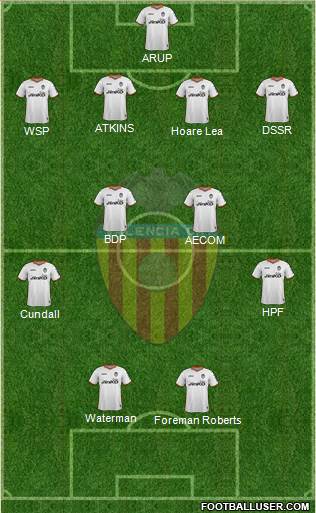Valencia C.F., S.A.D. Formation 2014