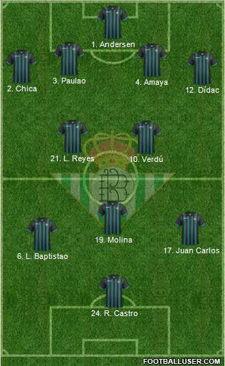 Real Betis B., S.A.D. Formation 2014