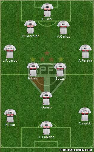 São Paulo FC Formation 2014