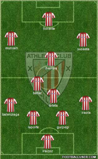 Athletic Club Formation 2014