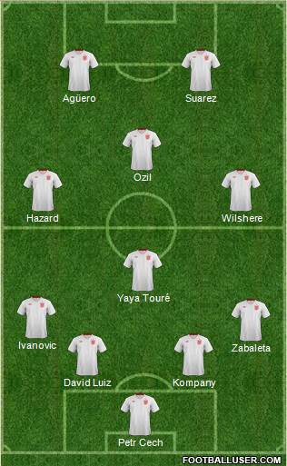 England Formation 2014