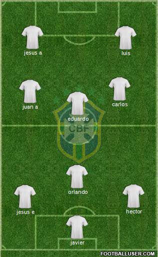 Brazil Formation 2014