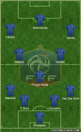 France Formation 2014