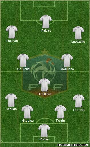 France Formation 2014