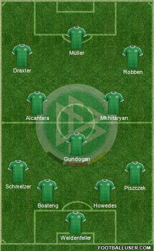 Germany Formation 2014